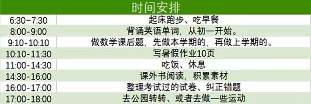 初中英語暑假學習計劃,如何制定暑假英語學習計劃