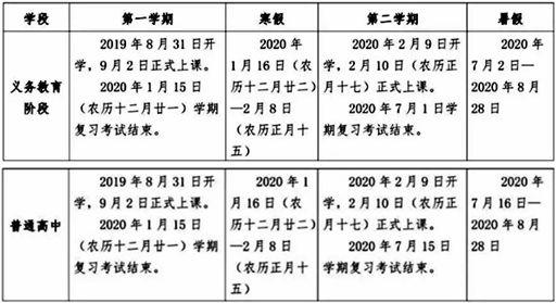 2020年莆田中小學(xué)生寒假放假時間