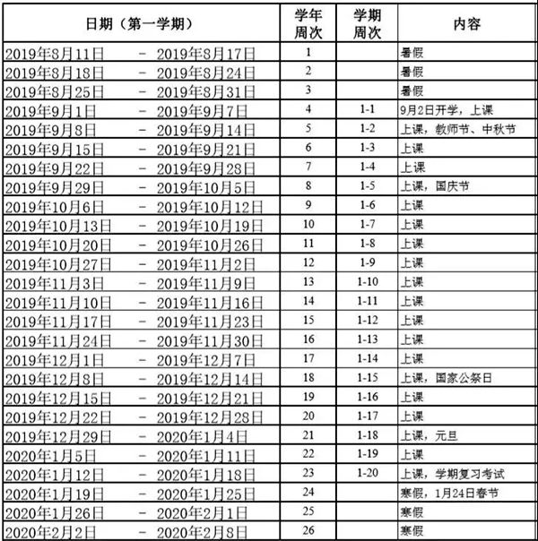 珠海市2019-2020學(xué)年義務(wù)教育階段學(xué)校校歷(小學(xué)、初中)