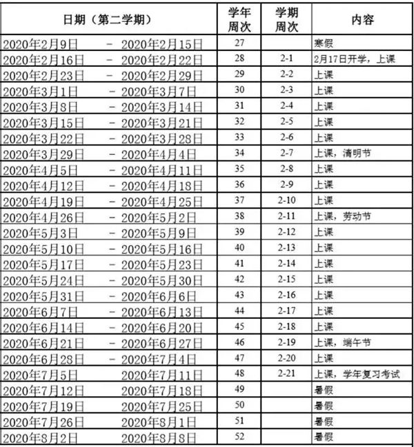 珠海市2019-2020學(xué)年義務(wù)教育階段學(xué)校校歷(小學(xué)、初中)