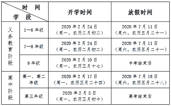 2019年貴州省中小學暑假放假時間