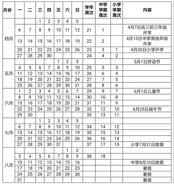 2020年海南中小學(xué)暑假放假時間,海南最新暑假時間公布