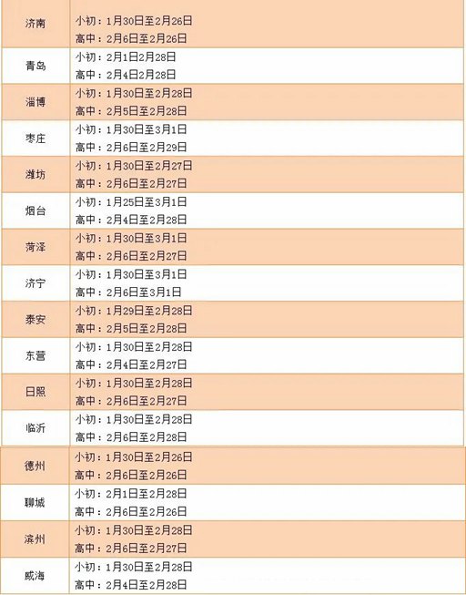 山東省2021年春季開學(xué)時(shí)間,山東中小學(xué)什么時(shí)間開學(xué)