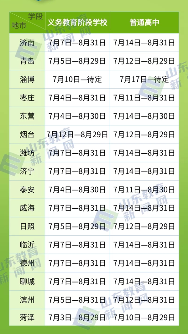 2021年吉林中小學(xué)暑假放假時間,吉林各地什么時候放暑假