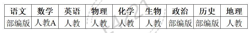 西藏高中所有學(xué)科教材版本匯總表