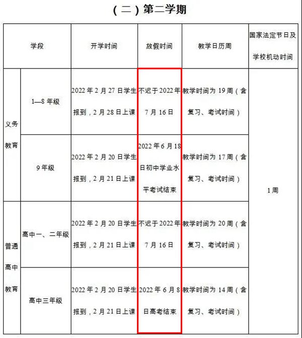 2022年云南中小學(xué)暑假放假時(shí)間,云南中小學(xué)暑假時(shí)間安排2022