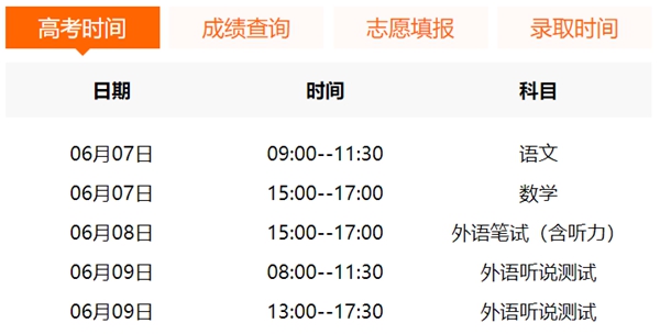2022年上海高考時間安排,上海高考時間2022具體時間表