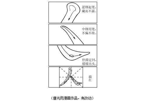 2022年海南高考作文題目,歷年海南高考作文題目