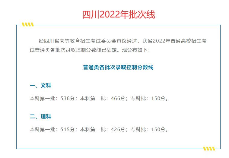 2022年四川高考分?jǐn)?shù)線什么時(shí)候出來,四川高考分?jǐn)?shù)線公布時(shí)間