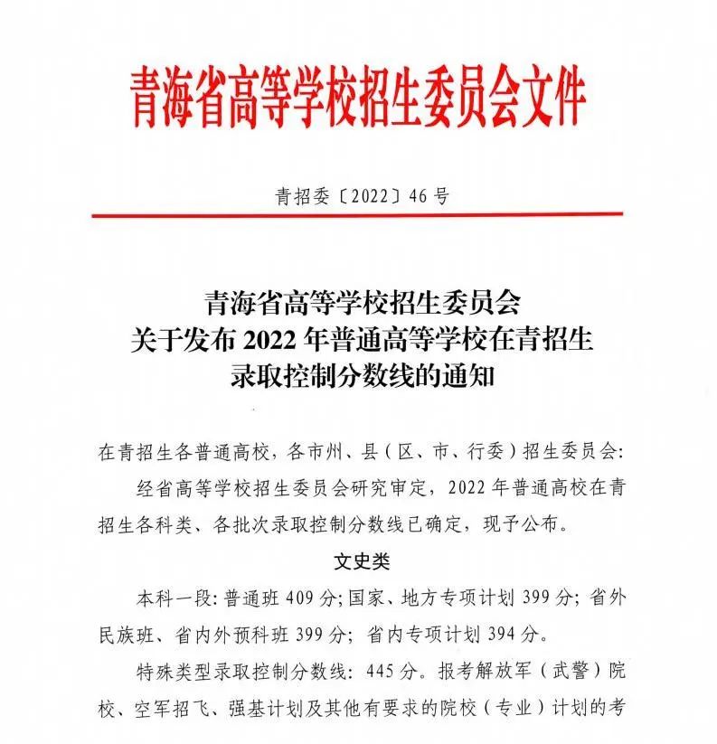 2022年青海高考錄取分數(shù)線