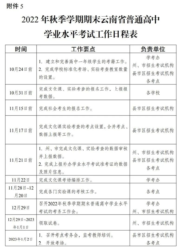 2023年云南省高中學(xué)考具體時(shí)間,云南各科會(huì)考什么時(shí)候