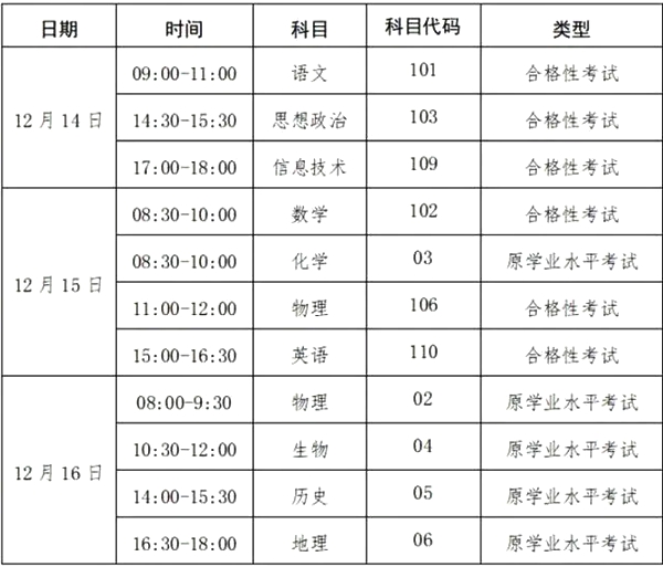2023年廣西高中各科會考時間安排一覽表