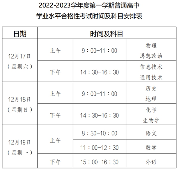 2023年重慶高中學(xué)考成績查詢?nèi)肟?重慶會考查分網(wǎng)站