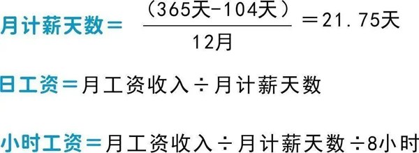 2023年元旦加班費(fèi)怎么算的,元旦加班哪天是三倍工資
