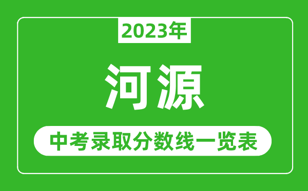 2023年河源中考錄取分?jǐn)?shù)線,河源市各高中錄取分?jǐn)?shù)線一覽表