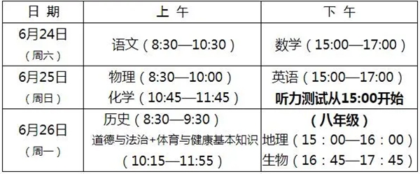 2022年福建中考時(shí)間安排表,福建中考2022具體時(shí)間