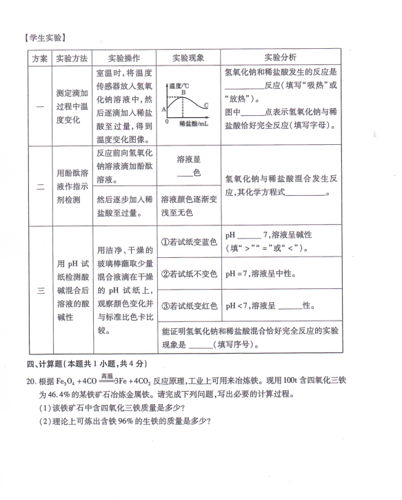 2023年海西州中考化學試卷真題及答案