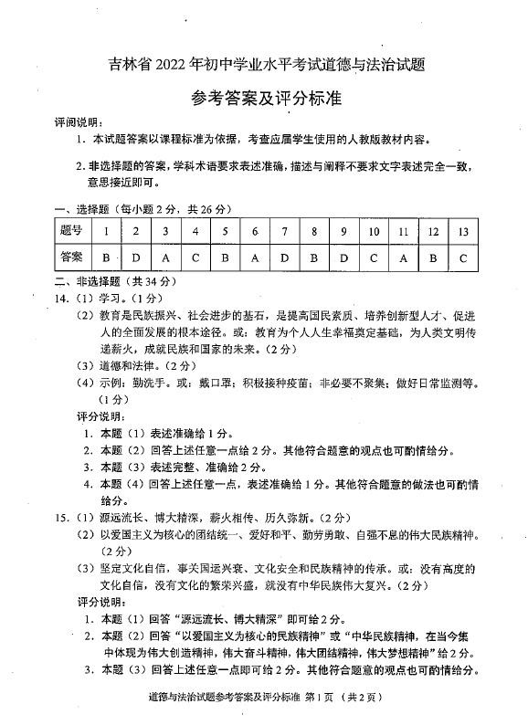 2023年松原市中考道德與法治試卷真題及答案