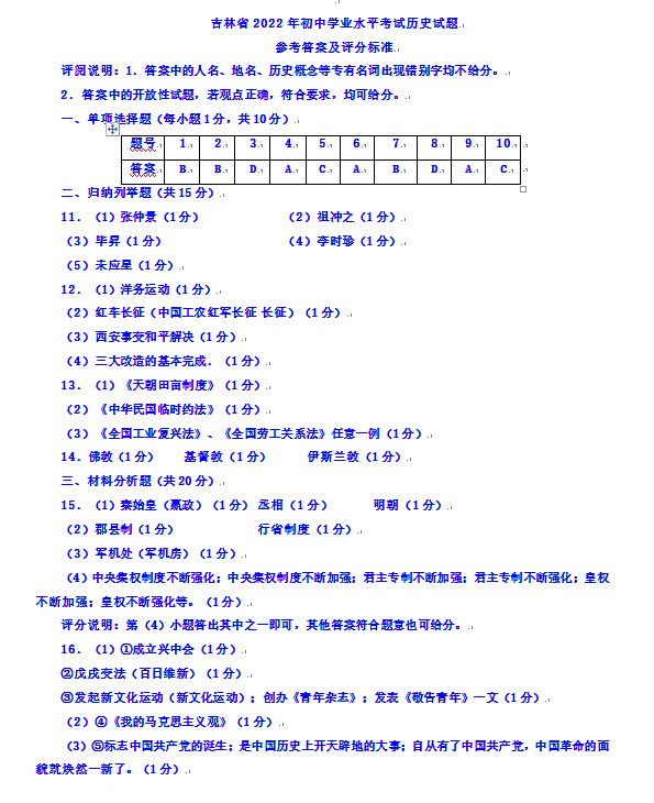 2023年延邊朝鮮族自治州市中考?xì)v史試卷真題及答案