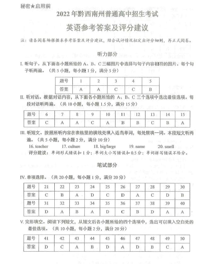 2023年黔西南州中考英語試卷真題及答案