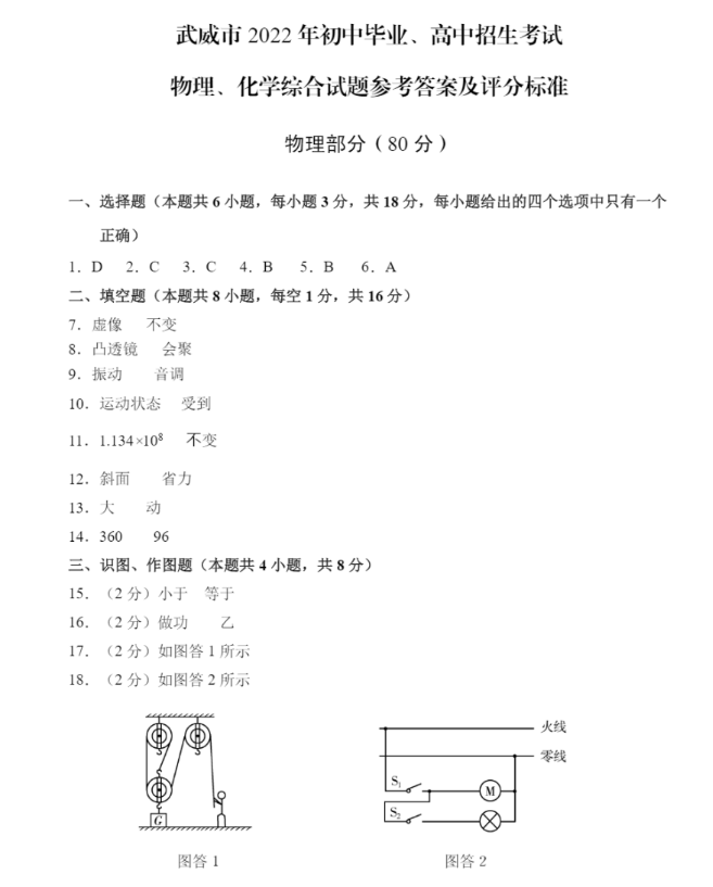 2023年嘉峪關(guān)市中考物理試卷真題及答案