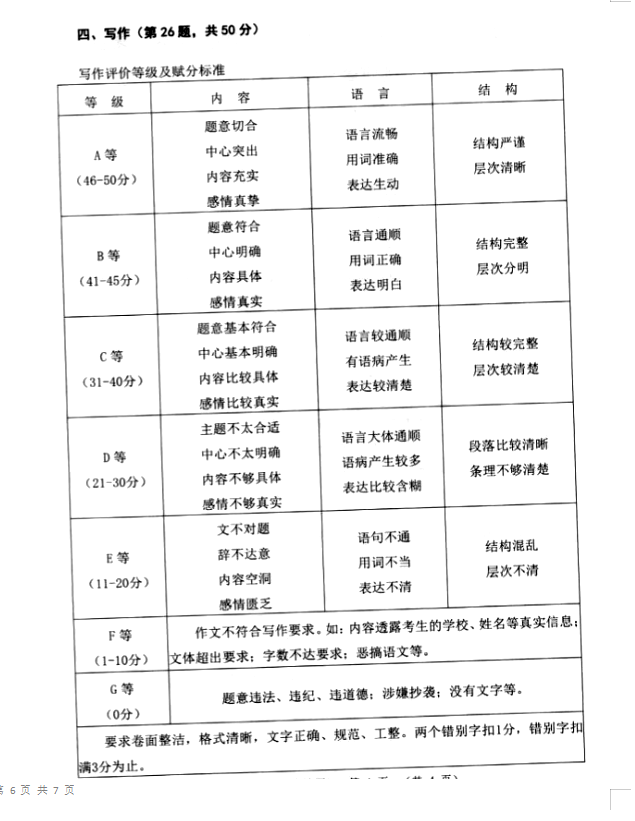 2023年鶴崗市中考語文試卷真題及答案