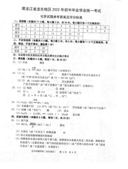 2023年雙鴨山市中考化學試卷真題及答案