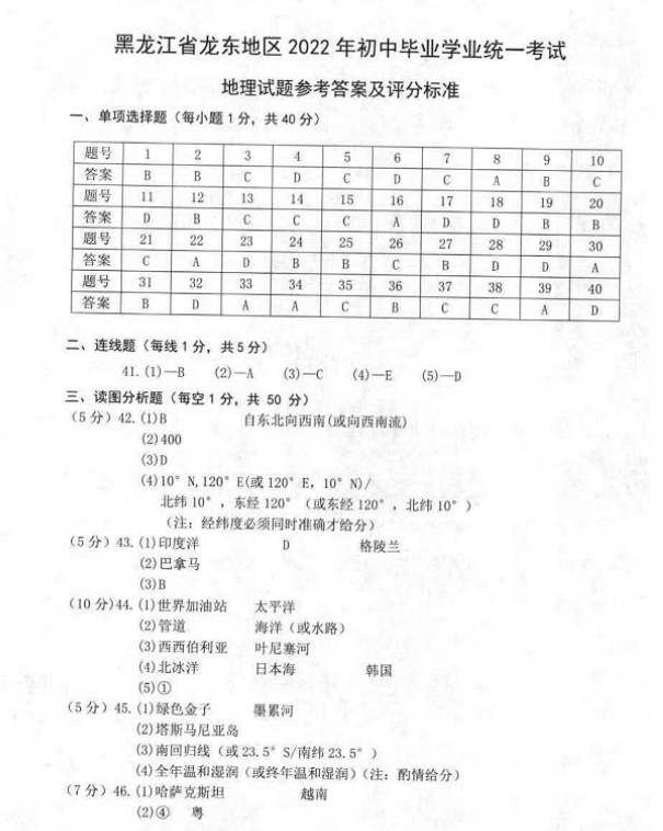2023年佳木斯市中考地理試卷真題及答案