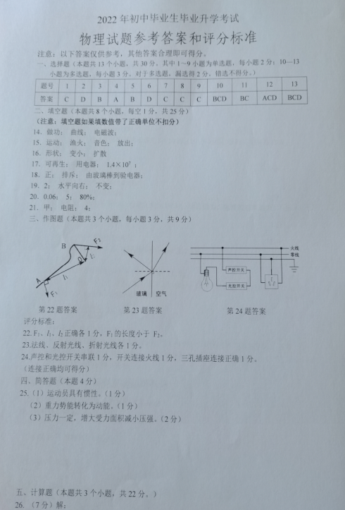 2023年營口市中考物理試卷真題及答案