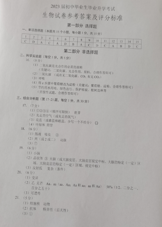 2023年營口市中考生物試卷真題及答案