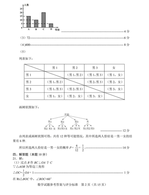 2023年盤錦市中考數(shù)學試卷真題及答案
