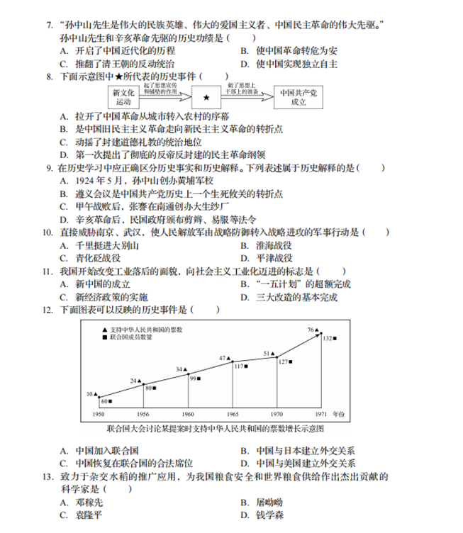 2023年盤錦市中考歷史試卷真題及答案
