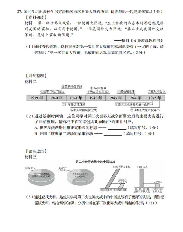 2023年盤錦市中考歷史試卷真題及答案