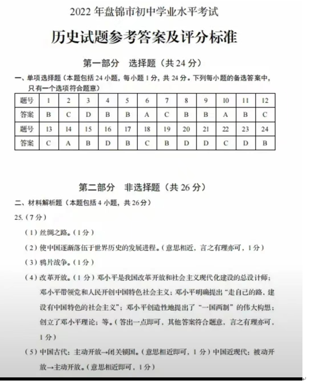 2023年盤錦市中考歷史試卷真題及答案
