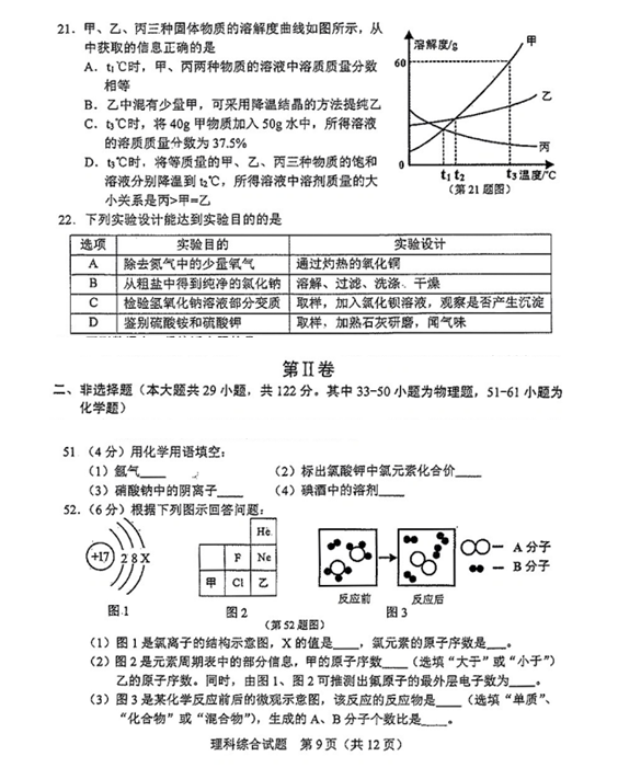2023年朝陽(yáng)市中考化學(xué)試卷真題及答案