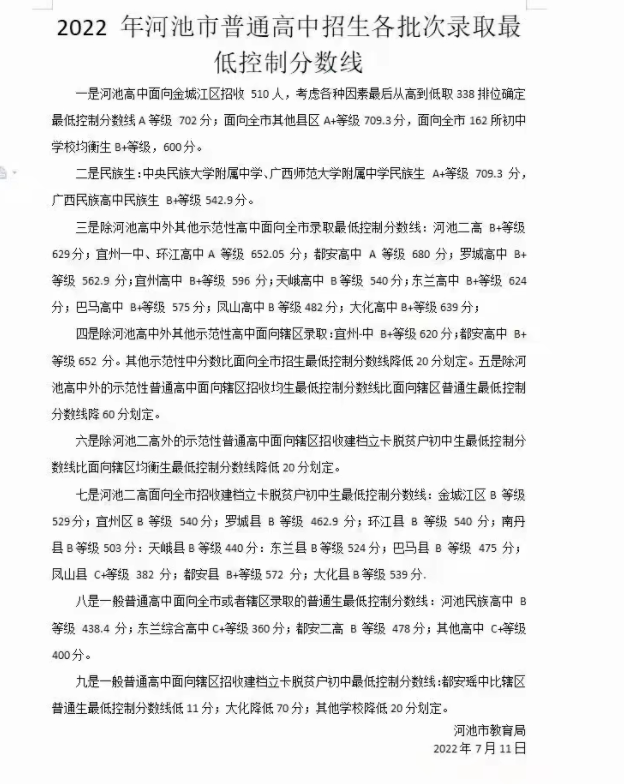 2022年河池中考錄取分?jǐn)?shù)線,河池市各高中錄取分?jǐn)?shù)線一覽表