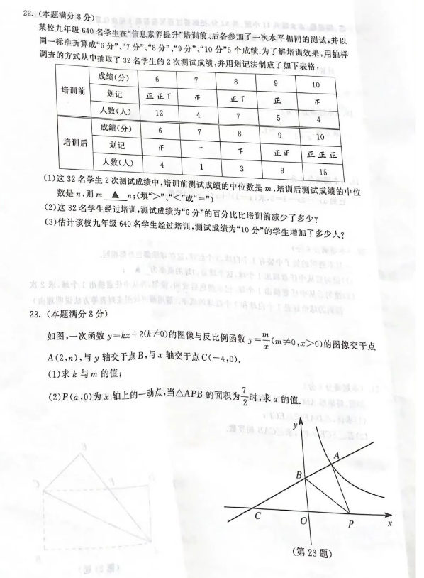 2023年蘇州市中考數學試卷真題及答案