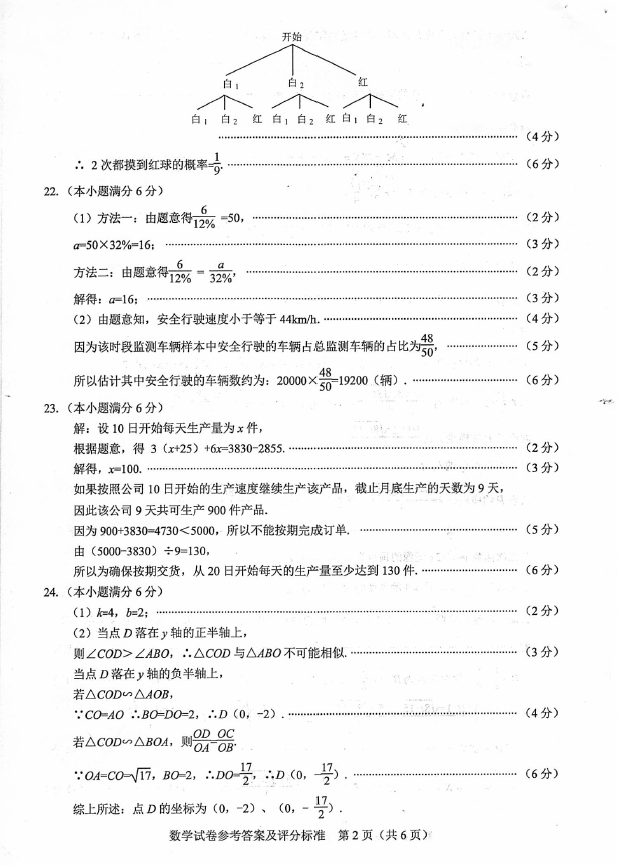 2023年鎮(zhèn)江市中考數(shù)學(xué)試卷真題及答案