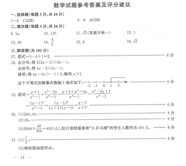 2023年無錫市中考數(shù)學(xué)試卷真題及答案