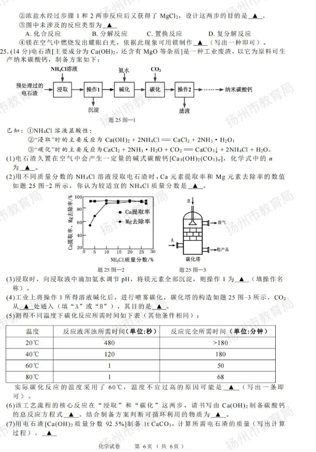 2023年揚州市中考化學試卷真題及答案
