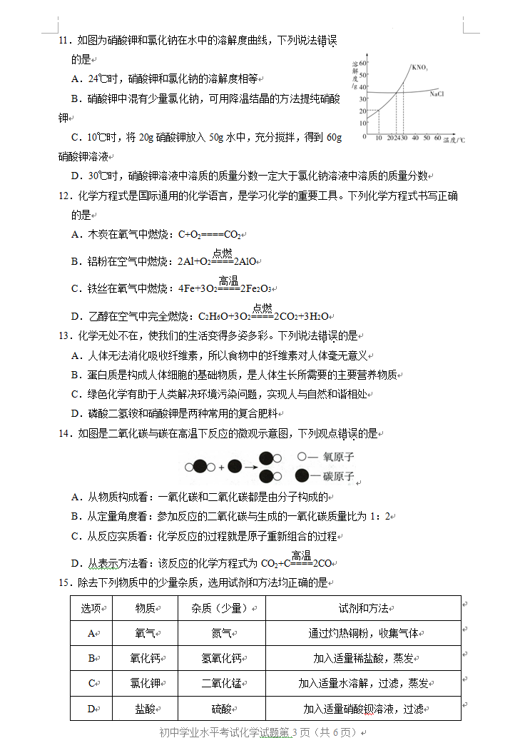 2023年淄博市中考化學試卷真題及答案