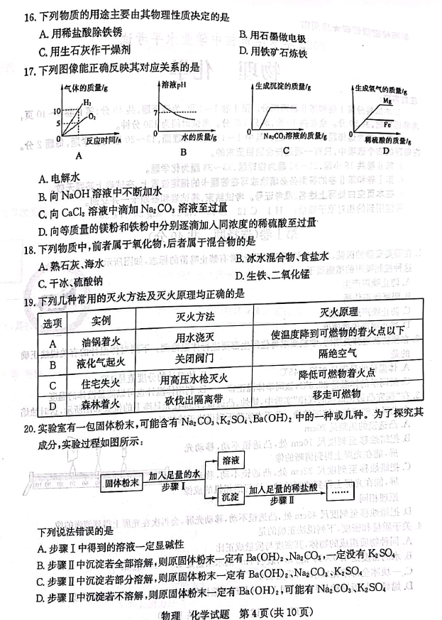 2023年棗莊市中考化學試卷真題及答案