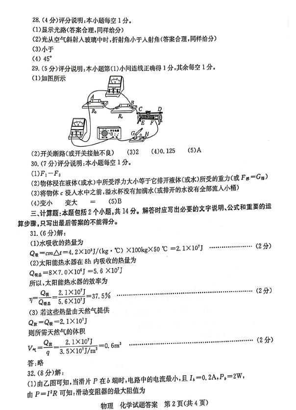 2023年棗莊市中考化學試卷真題及答案