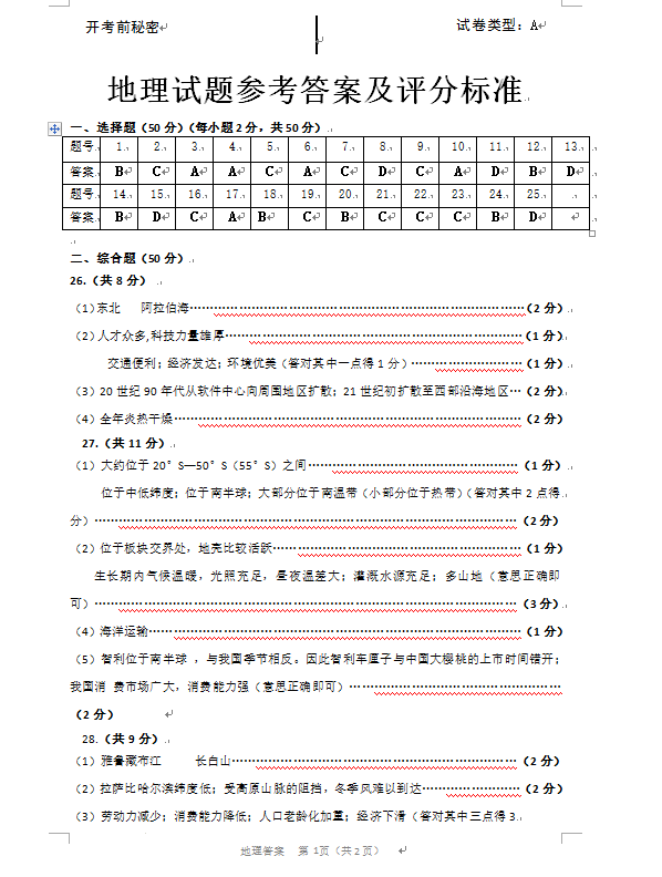 2023年東營(yíng)市中考地理試卷真題及答案