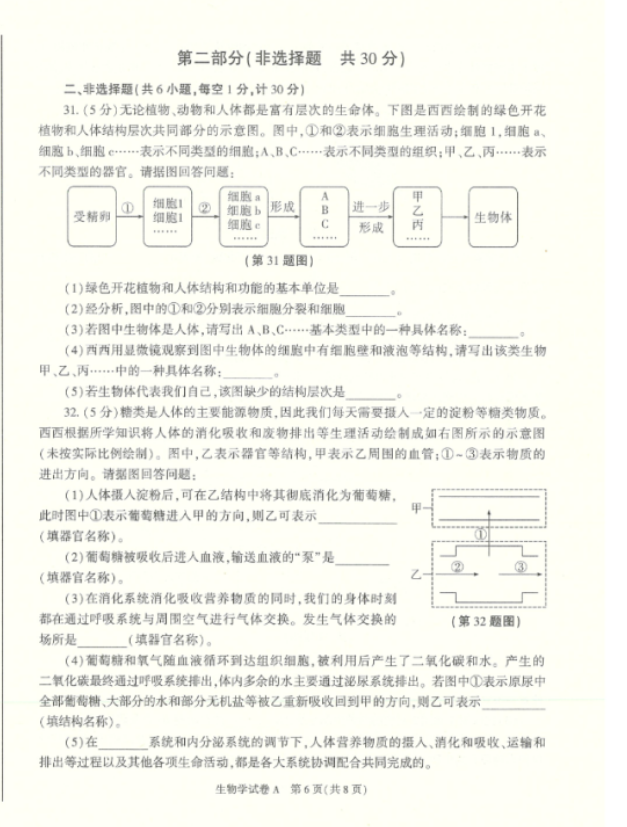 2023年漢中市中考生物試卷真題及答案