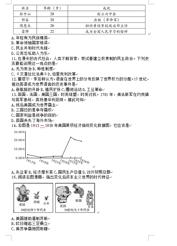 2023年綿陽(yáng)市中考道德與法治試卷真題及答案