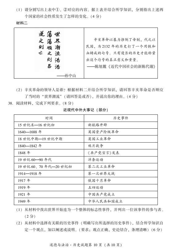 2023年樂山市中考?xì)v史試卷真題及答案