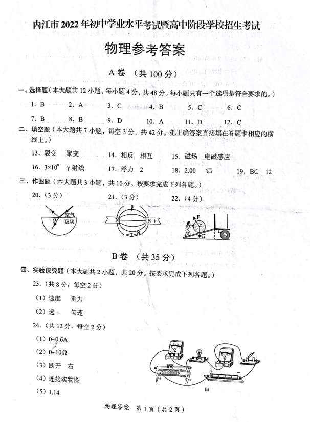 2023年內(nèi)江市中考物理試卷真題及答案