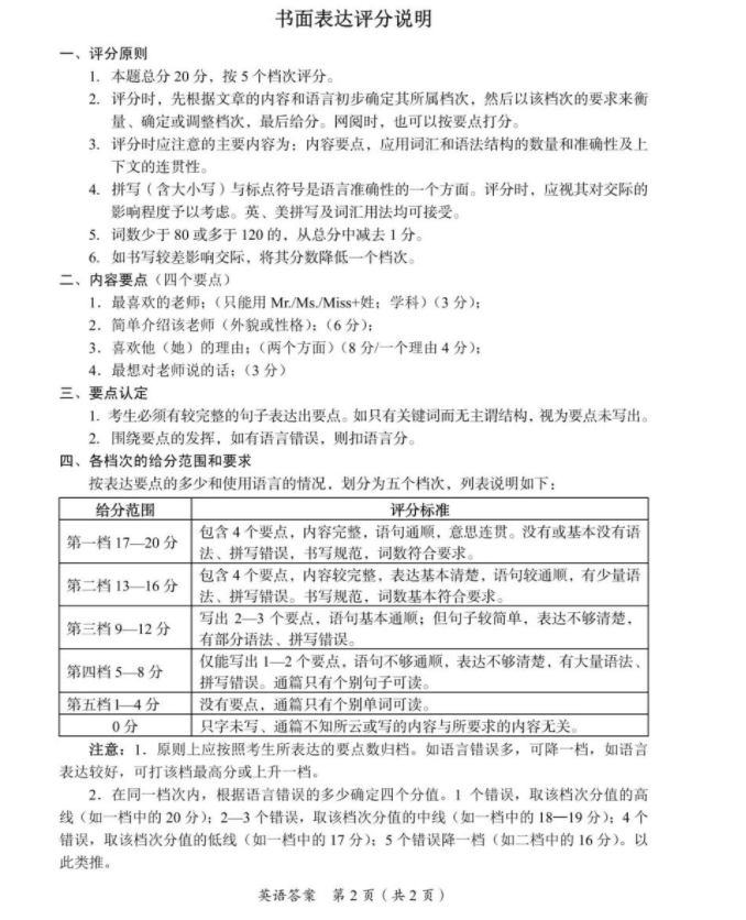 2023年宜賓市中考英語(yǔ)真題及答案