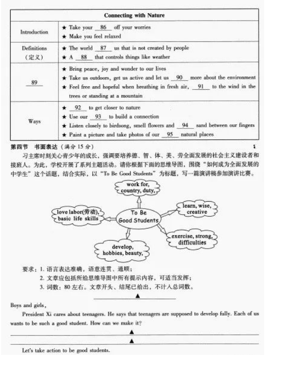 2023年涼山市中考英語(yǔ)真題及答案